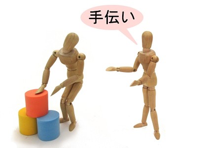 图像的帮助