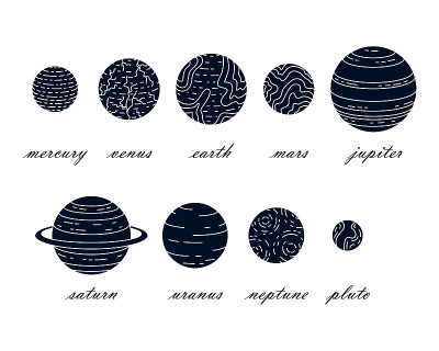 一组矢量行星。占星学,天文学。神秘的科学。