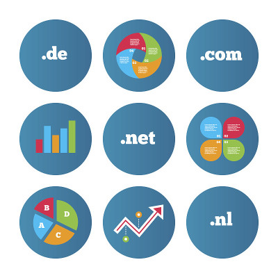 顶级域名的迹象。De, Com, Net和Nl。