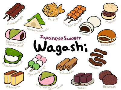 Wagashi(日本糖果)集:手绘矢量插图，像木版印刷