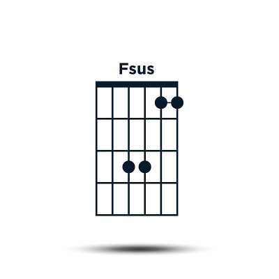 Fsus，基本吉他和弦图图标矢量模板