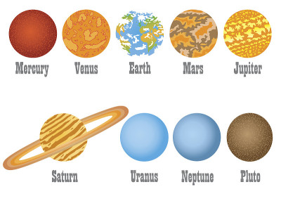 的行星