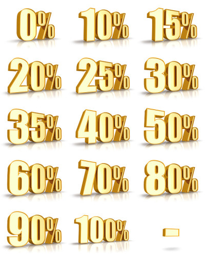 黄金百分比标签