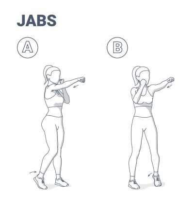 妇女做Jabs锻炼健身家庭锻炼指导插图。女孩拳击移动，刺拳
