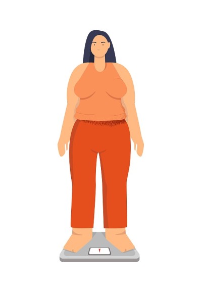 体重秤上的肥胖女性。超重的概念