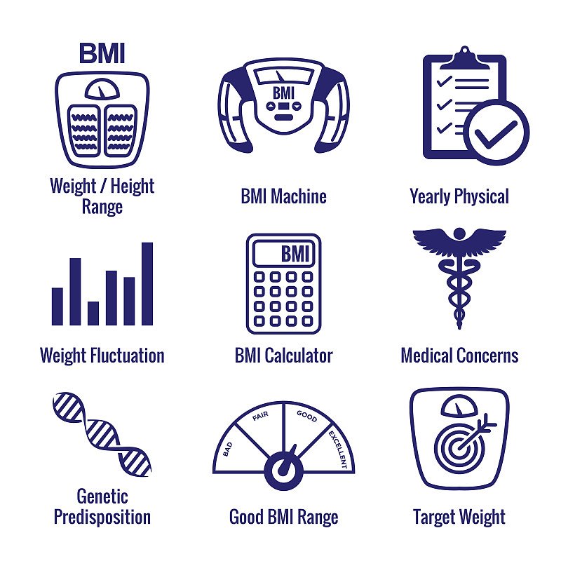 BMI / Body Mass Index Icons w scale, indicator, & 