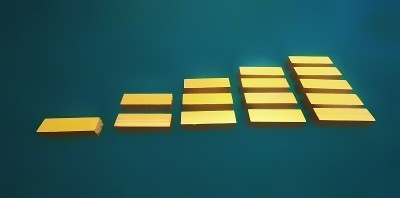 2 .木块评分量表