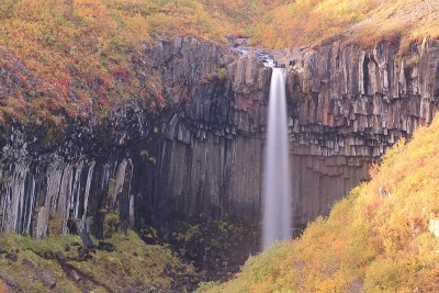 瀑布在冰岛