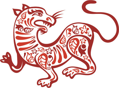 中国现存的老虎