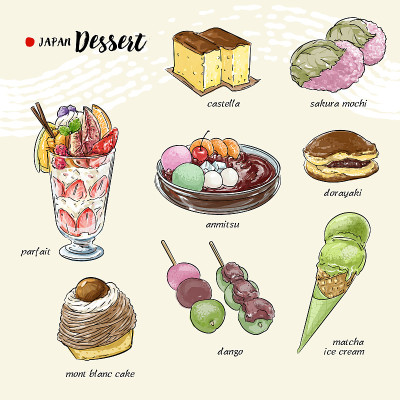 手绘水彩画日本甜品插图，日本的传统甜品。