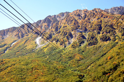 Tateyama-Kurobe阿尔卑斯式攀登。在秋天