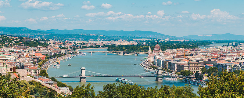 夏日布达佩斯全景