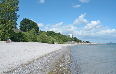 -希克斯多夫海滩，波罗的海，卢贝克湾，Schleswig-Holstein，德国