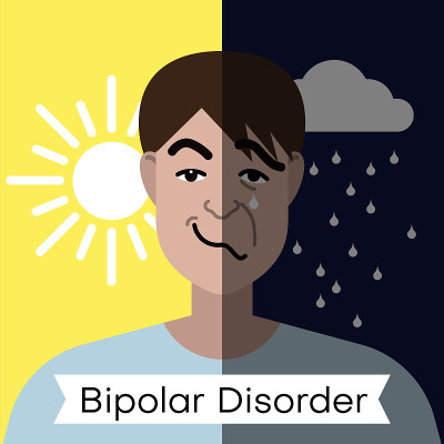 Bipolar disorder concept. Young man with double fa