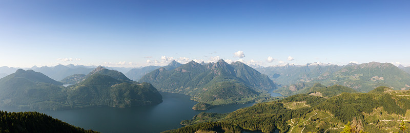 美丽的加拿大自然景观全景