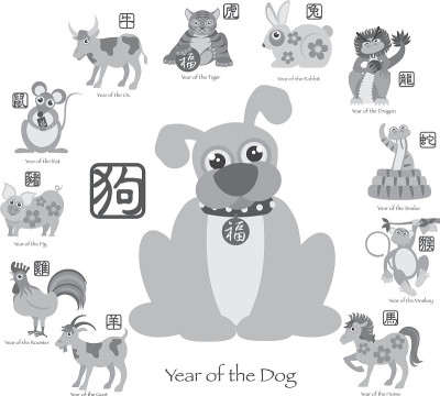 十二生肖的中国新年狗矢量插图