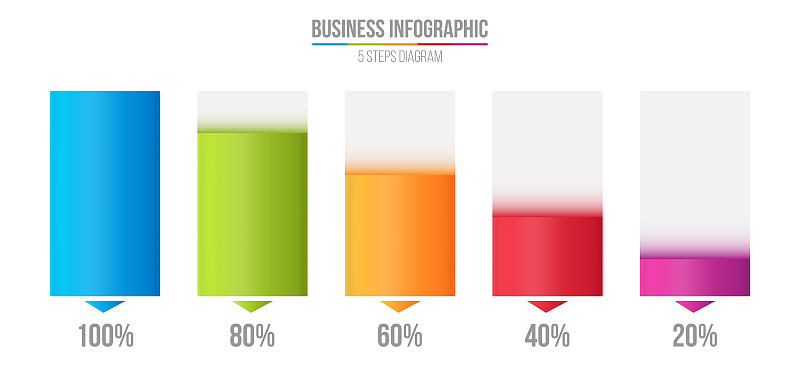 创意矢量插图柱状图,对比表信息图孤立透明背景。艺术设计业务数据幻灯片模板。抽象概念图形元素_模板素材-稿定设计