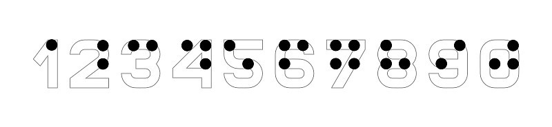 盲文数字。盲人或视力受损者使用的触觉书写系统。矢量插图在黑色和白色。