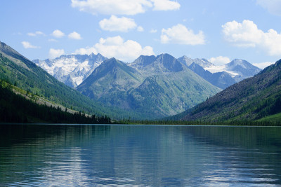 高山湖泊和冰川