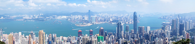 香港鸟瞰图
