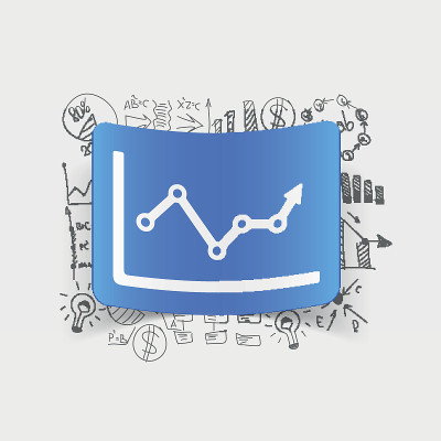 绘制业务公式:图表