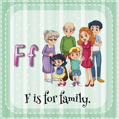 字母F