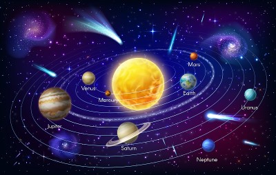 太阳系行星矢量信息图，天文学