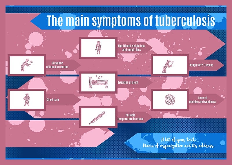 蓝色宣传册结核病病媒症状