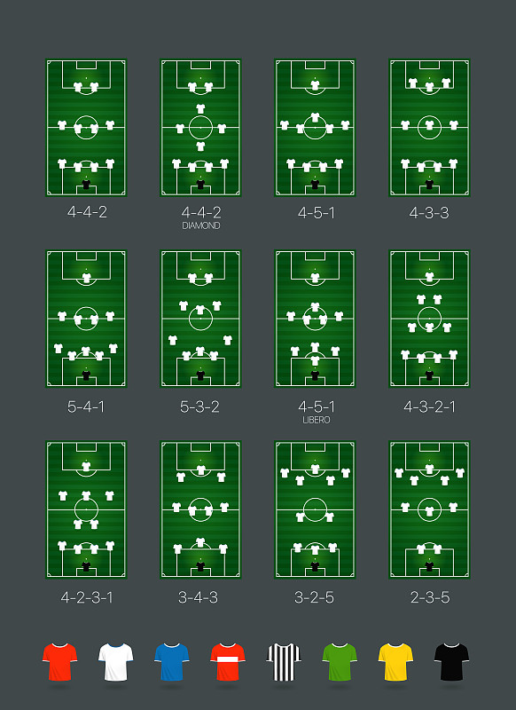 足球队形向量集合孤立在白色。信息模板