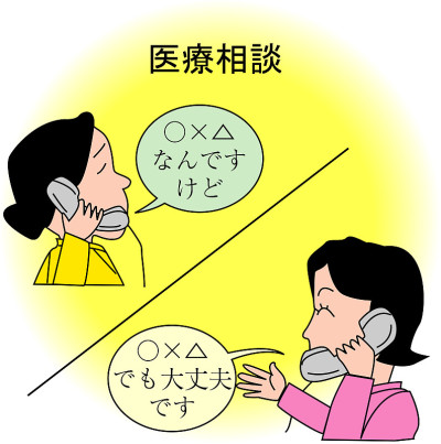 电话医疗建议