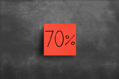 黑板上的便利贴，70%