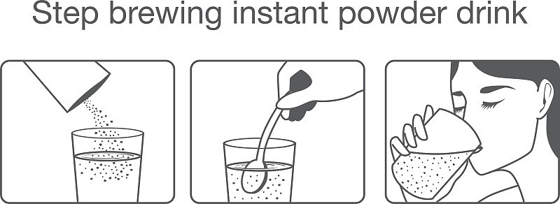 步骤冲泡速溶粉末饮料
