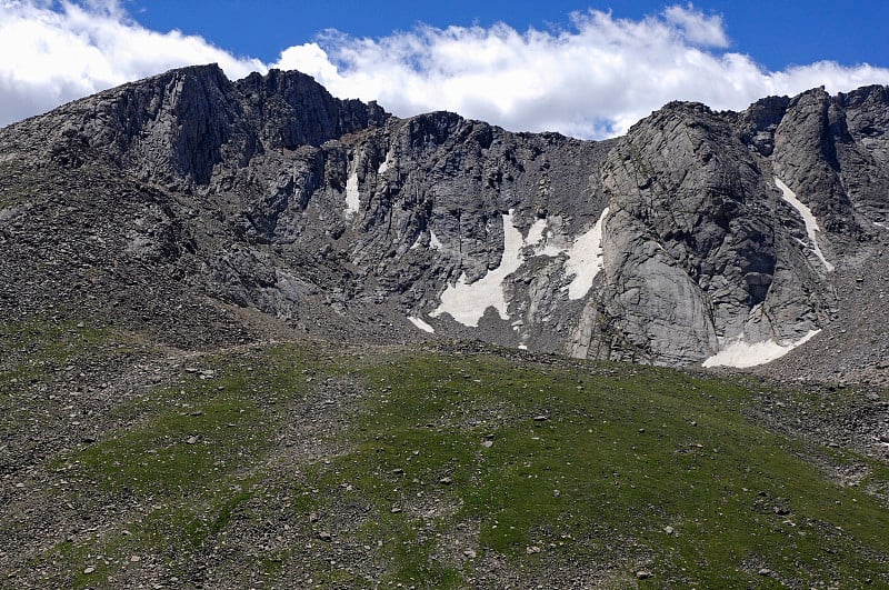 丹佛附近的埃文斯山，位于落基山脉的Front Range