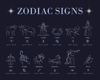 星座
