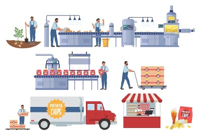 薯片生产矢量信息图。收割。加工包装流水线、配送、销售。食品行业