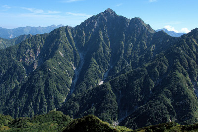 Mt.Tsurugidake