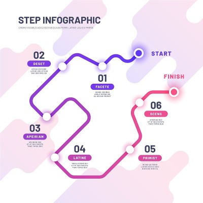 信息图表路线图。旅行方式与旅行、旅行抽象图。业务步骤矢量信息图