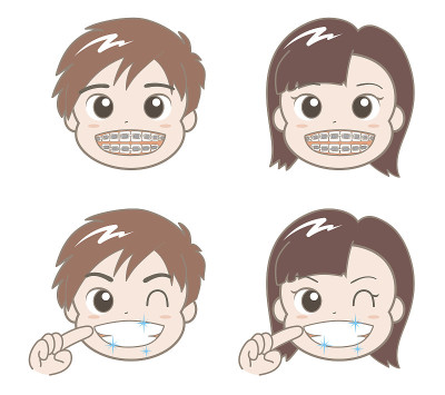 正牙学・男孩和女孩