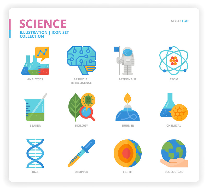 科学图标设置