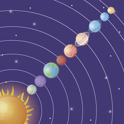 太阳能系统设计