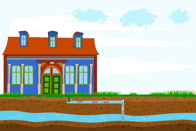 Water supply well system. Water system pump house 