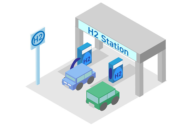等距氢气站和氢汽车