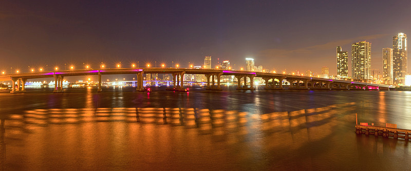 迈阿密佛罗里达大桥和市中心夜景