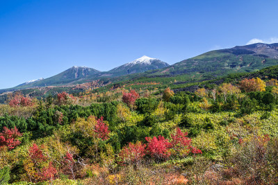 十胜山，十胜火山群