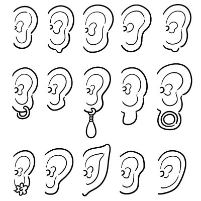 ear