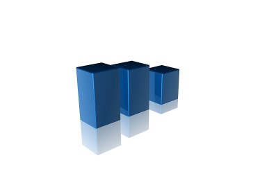 3D图表全高清