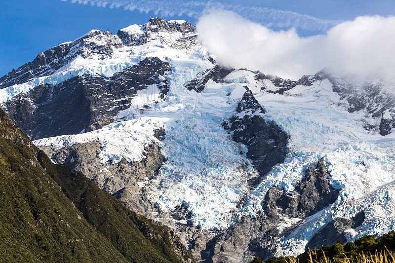 库克山，新西兰。