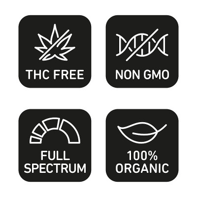 CBD油图标集包括THC免费，100%有机，非转基因，全光谱