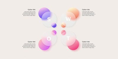 SWOT分析图表。圆形企业战略规划图形元素。公司演示幻灯片模板。矢量信息图形设计。