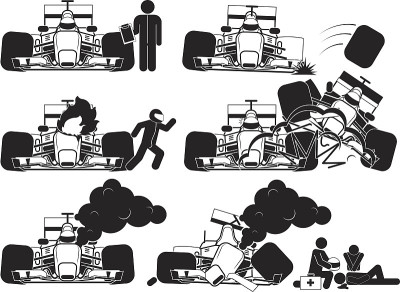 赛车事故